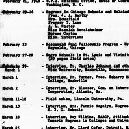 List of Doxey A. Wilkerson&...