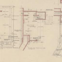 Improvement plan, detail