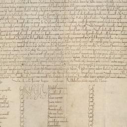 Grant of the monastery of S...