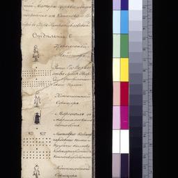Funeral scroll