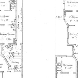 Housing in New York Competi...