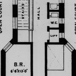 Housing in New York Competi...