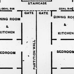 Housing in New York Competi...