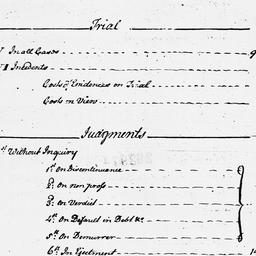 [Document, 1764 June n.d.]