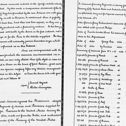 [Document, 1787 March 20]