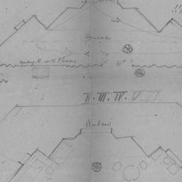 Nju, March 22, 1917. 1 notes