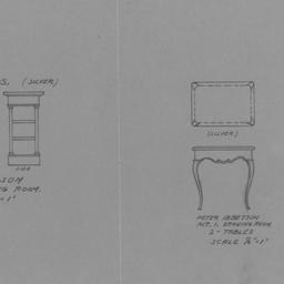 Peter Ibbetson, February 7,...