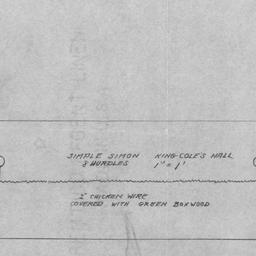 Simple Simon, February 18, ...