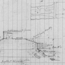 Peter Ibbetson, February 7,...