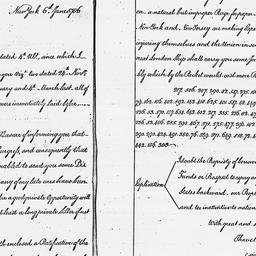[Document, 1786 June 06]