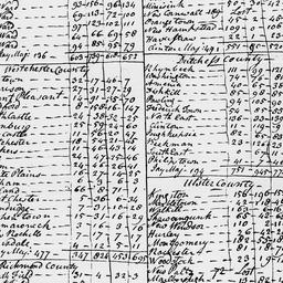 [Document, 1792 n.d.]