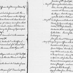 [Document, 1786 July n.d.]