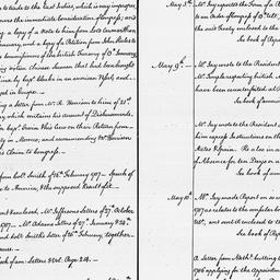 [Document, 1787 May n.d.]