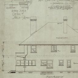 Rectory for All saints epis...