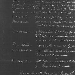 [Document, 1776 March n.d.]