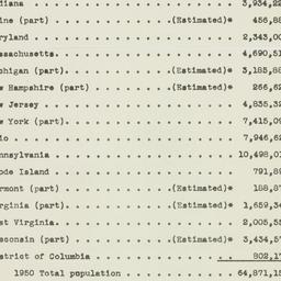 Chart: n.d.
