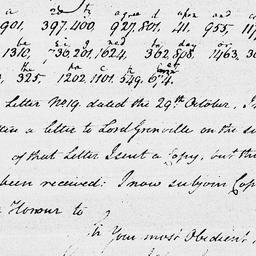 [Document, 1794 November 17]