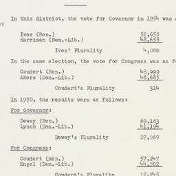 Memorandum: n.d.