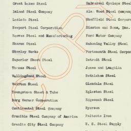 Ephemera: n.d.