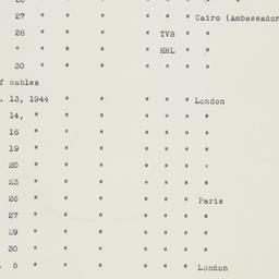 Telegram: 1962 April 25