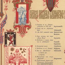 Coronation Choir Program
