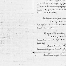 [Document, 1787 July 27]