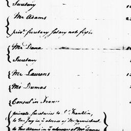 [Document, 1782 n.d.]