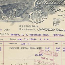 Capewell Horse Nail Co.. Bill