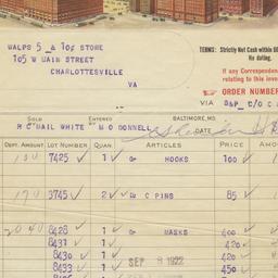 American Wholesale Corporat...
