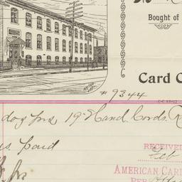 American Card Clothing Co.....