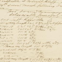 Palmer House. Letter