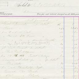 Bohn Mfg. Co.. Bill