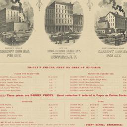 Banner Milling Co.. Bill