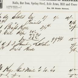 Pruyn, Vosburgh & Co.. ...