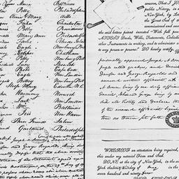 [Document, 1794 July 28]