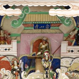 Miniature Diorama