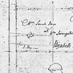 [Document, 1775 December 23]