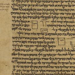 Perush ha-Mishnah la-Rambam...