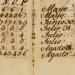 Calendario de todos ros Hod...