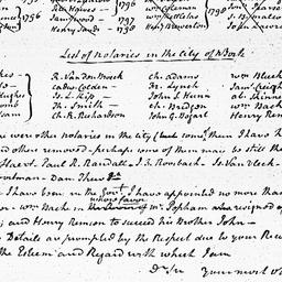 [Document, 1799 April 23]