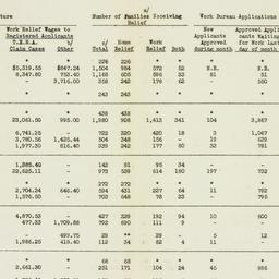Pamphlet: 1932 June 30