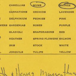 Ephemera: 1963 December 7