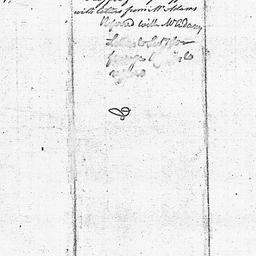 [Document, 1785 December 28]