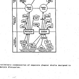Background paper, 1989-11-0...