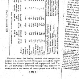 Background paper, 1981-12-0...