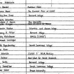 Minutes, 1986-10-15. Women ...
