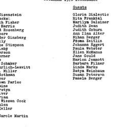 Minutes, 1976-12-03. Women ...