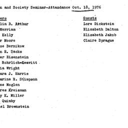 Minutes, 1976-10-18. Women ...