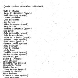 Minutes, 1981-02-16. Women ...