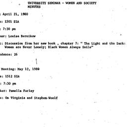 Minutes, 1980-04-21. Women ...